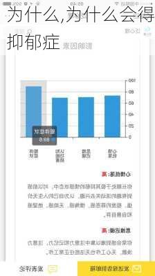 为什么,为什么会得抑郁症-第3张图片-九五旅游网