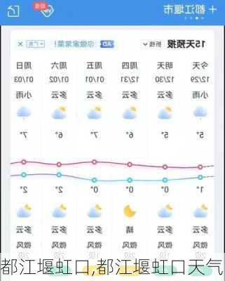 都江堰虹口,都江堰虹口天气-第3张图片-九五旅游网