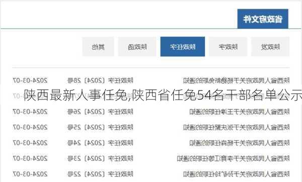 陕西最新人事任免,陕西省任免54名干部名单公示-第3张图片-九五旅游网