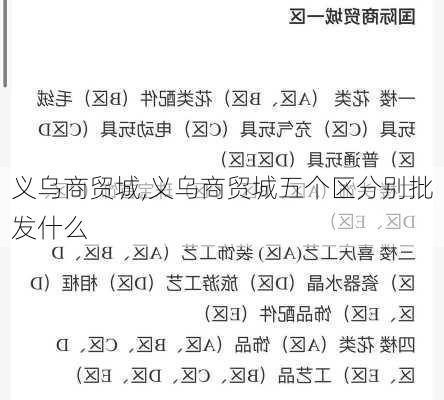 义乌商贸城,义乌商贸城五个区分别批发什么-第1张图片-九五旅游网