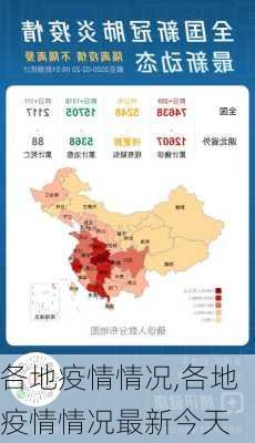 各地疫情情况,各地疫情情况最新今天-第1张图片-九五旅游网