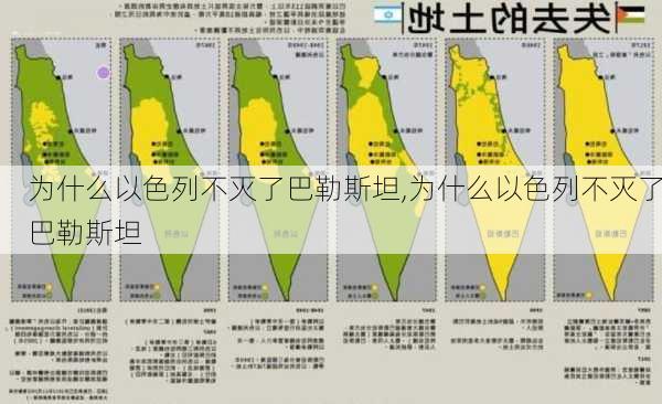 为什么以色列不灭了巴勒斯坦,为什么以色列不灭了巴勒斯坦