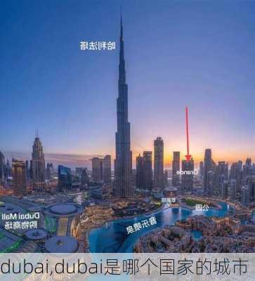 dubai,dubai是哪个国家的城市-第3张图片-九五旅游网