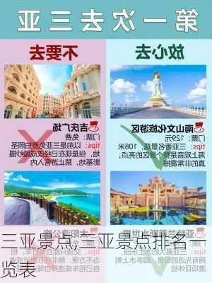 三亚景点,三亚景点排名一览表-第2张图片-九五旅游网