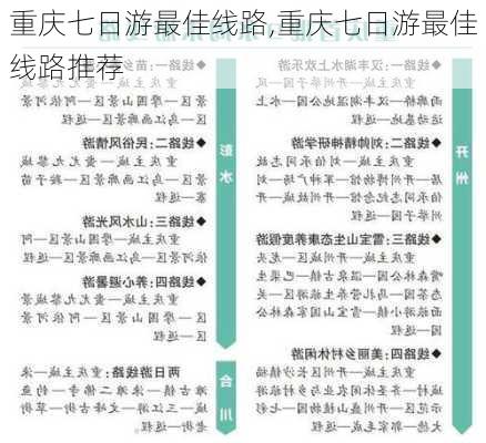 重庆七日游最佳线路,重庆七日游最佳线路推荐-第3张图片-九五旅游网