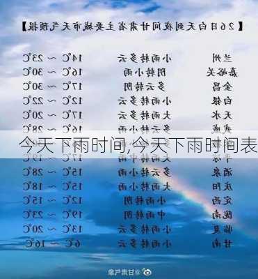 今天下雨时间,今天下雨时间表-第2张图片-九五旅游网