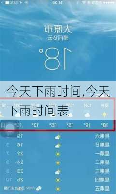 今天下雨时间,今天下雨时间表-第3张图片-九五旅游网