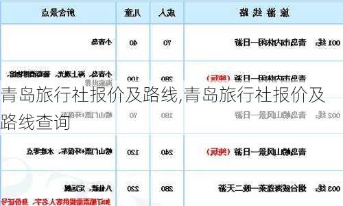 青岛旅行社报价及路线,青岛旅行社报价及路线查询-第1张图片-九五旅游网