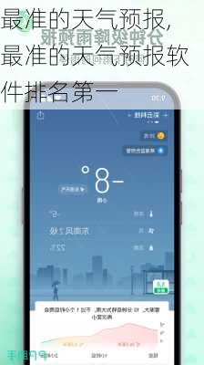 最准的天气预报,最准的天气预报软件排名第一