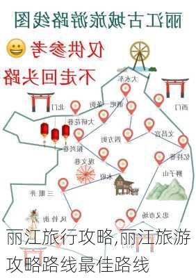 丽江旅行攻略,丽江旅游攻略路线最佳路线-第2张图片-九五旅游网