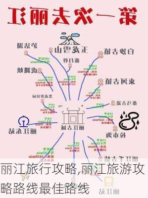 丽江旅行攻略,丽江旅游攻略路线最佳路线-第3张图片-九五旅游网