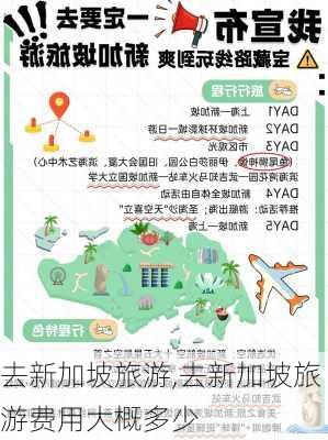 去新加坡旅游,去新加坡旅游费用大概多少-第3张图片-九五旅游网