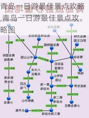 青岛一日游最佳景点攻略,青岛一日游最佳景点攻略图-第3张图片-九五旅游网