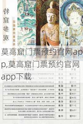 莫高窟门票预约官网app,莫高窟门票预约官网app下载-第2张图片-九五旅游网