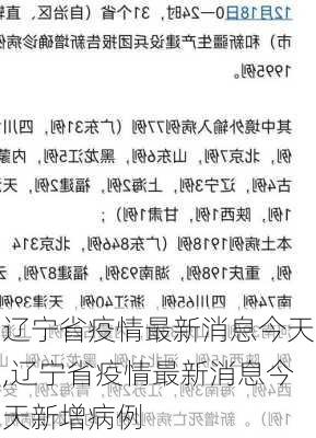 辽宁省疫情最新消息今天,辽宁省疫情最新消息今天新增病例-第1张图片-九五旅游网