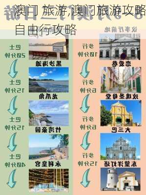 澳门 旅游,澳门旅游攻略自由行攻略-第1张图片-九五旅游网