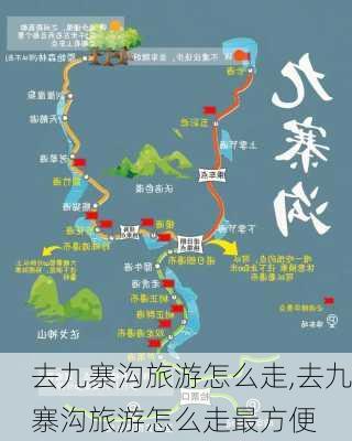 去九寨沟旅游怎么走,去九寨沟旅游怎么走最方便-第3张图片-九五旅游网