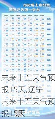 未来十五天气预报15天,辽宁未来十五天气预报15天-第3张图片-九五旅游网