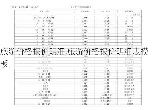 旅游价格报价明细,旅游价格报价明细表模板-第3张图片-九五旅游网