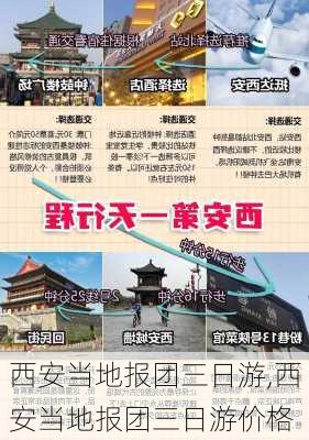 西安当地报团三日游,西安当地报团三日游价格-第2张图片-九五旅游网