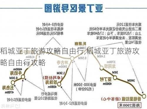 稻城亚丁旅游攻略自由行,稻城亚丁旅游攻略自由行攻略-第3张图片-九五旅游网