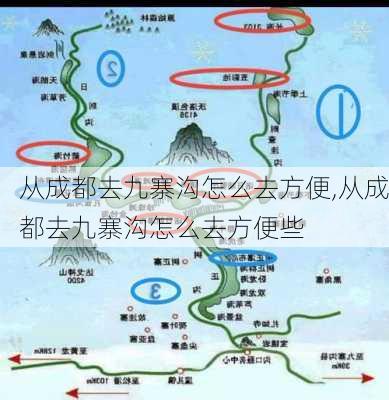 从成都去九寨沟怎么去方便,从成都去九寨沟怎么去方便些