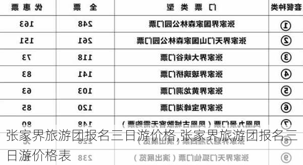 张家界旅游团报名三日游价格,张家界旅游团报名三日游价格表-第1张图片-九五旅游网