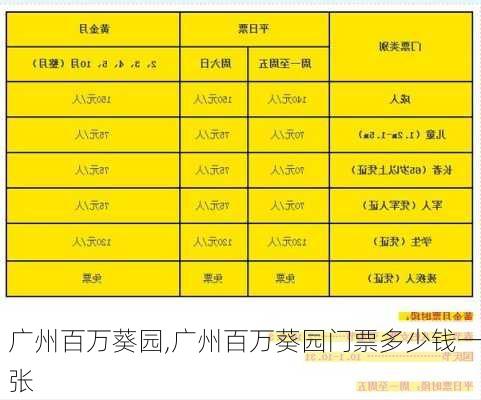 广州百万葵园,广州百万葵园门票多少钱一张-第2张图片-九五旅游网