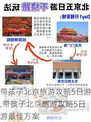 带孩子北京旅游攻略5日游,带孩子北京旅游攻略5日游最佳方案-第2张图片-九五旅游网