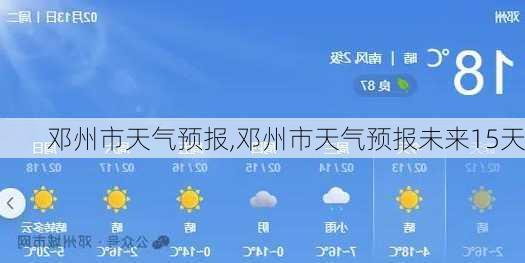 邓州市天气预报,邓州市天气预报未来15天-第2张图片-九五旅游网