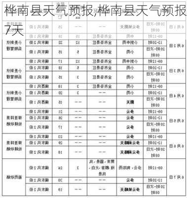 桦南县天气预报,桦南县天气预报7天-第2张图片-九五旅游网