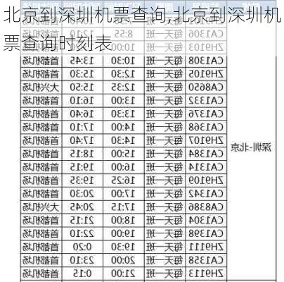 北京到深圳机票查询,北京到深圳机票查询时刻表-第1张图片-九五旅游网