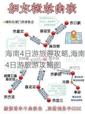 海南4日游旅游攻略,海南4日游旅游攻略图-第3张图片-九五旅游网