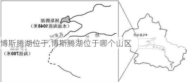 博斯腾湖位于,博斯腾湖位于哪个山区-第1张图片-九五旅游网