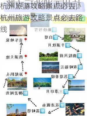 杭州旅游攻略景点必去,杭州旅游攻略景点必去路线-第3张图片-九五旅游网