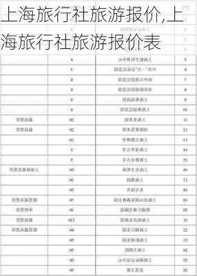 上海旅行社旅游报价,上海旅行社旅游报价表-第1张图片-九五旅游网