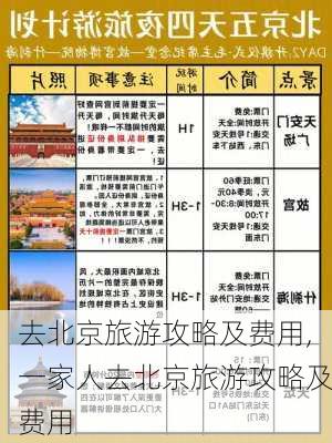 去北京旅游攻略及费用,一家人去北京旅游攻略及费用-第2张图片-九五旅游网