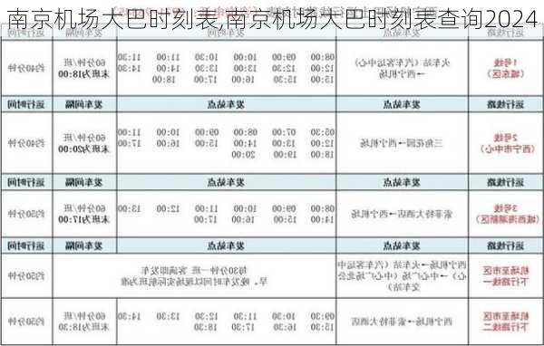 南京机场大巴时刻表,南京机场大巴时刻表查询2024-第3张图片-九五旅游网