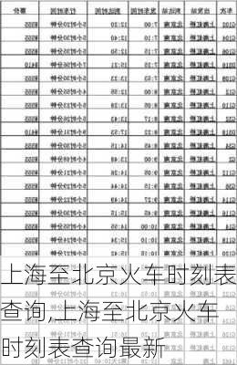 上海至北京火车时刻表查询,上海至北京火车时刻表查询最新-第2张图片-九五旅游网