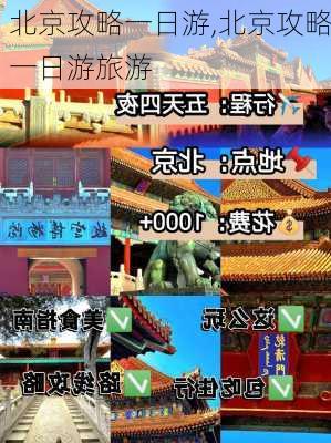 北京攻略一日游,北京攻略一日游旅游-第2张图片-九五旅游网