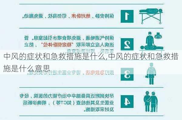 中风的症状和急救措施是什么,中风的症状和急救措施是什么意思-第2张图片-九五旅游网