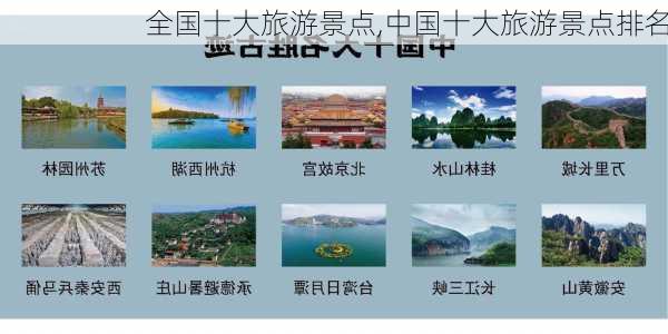 全国十大旅游景点,中国十大旅游景点排名