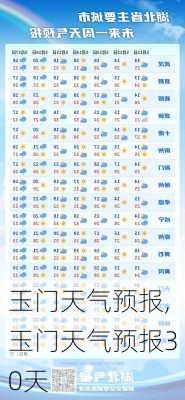 玉门天气预报,玉门天气预报30天-第2张图片-九五旅游网