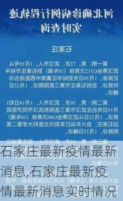 石家庄最新疫情最新消息,石家庄最新疫情最新消息实时情况-第1张图片-九五旅游网