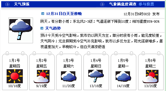 北京元旦,北京元旦气温大概多少度-第2张图片-九五旅游网