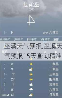 巫溪天气预报,巫溪天气预报15天查询精准