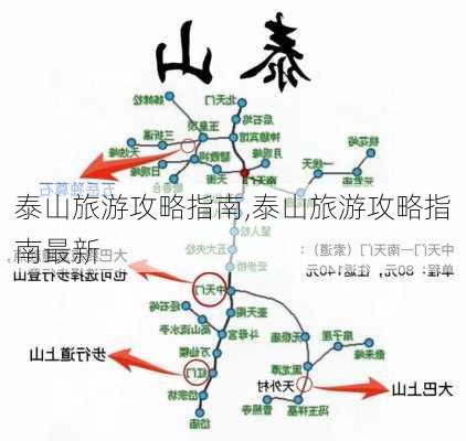 泰山旅游攻略指南,泰山旅游攻略指南最新-第1张图片-九五旅游网