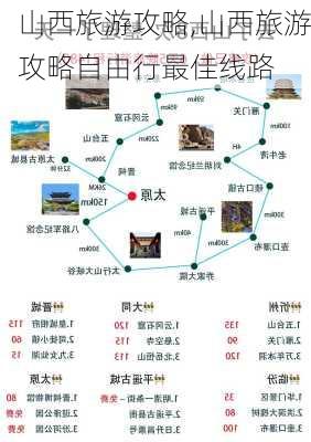 山西旅游攻略,山西旅游攻略自由行最佳线路