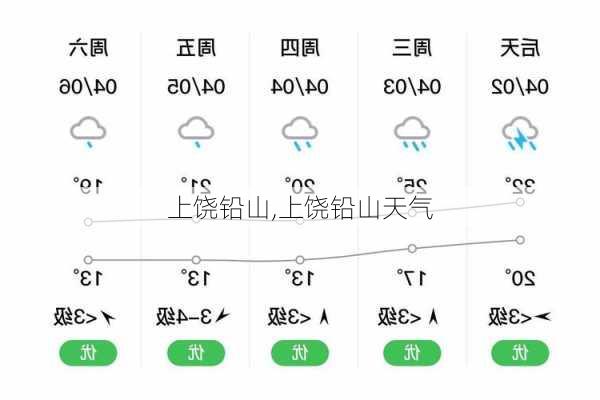 上饶铅山,上饶铅山天气-第3张图片-九五旅游网