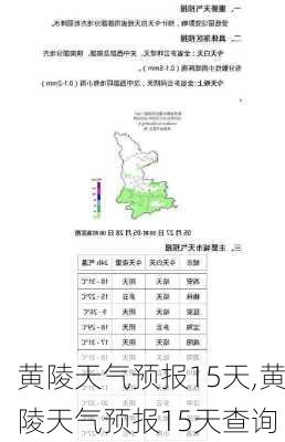 黄陵天气预报15天,黄陵天气预报15天查询-第3张图片-九五旅游网